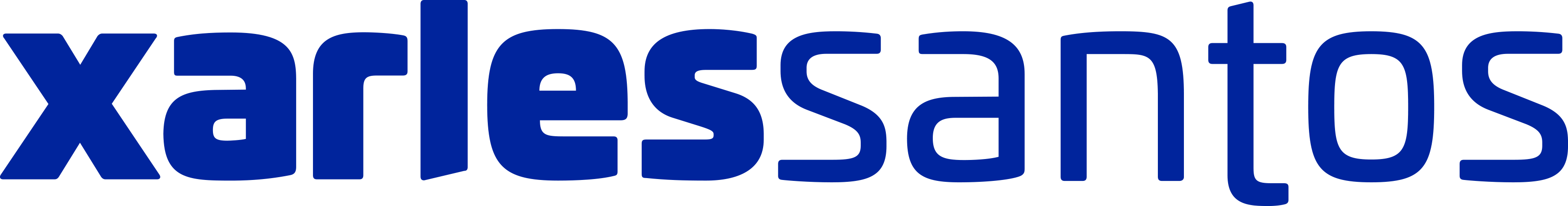 Xarles Santos